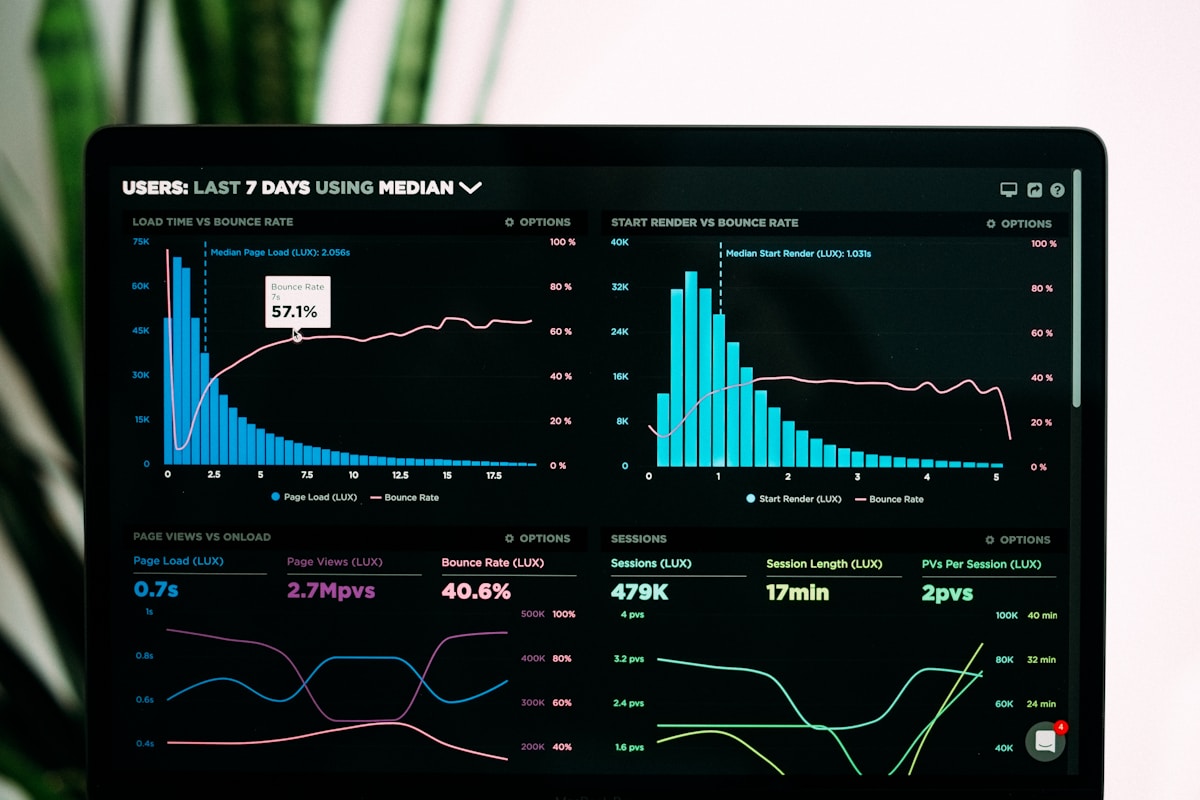 Learning analytics dashboard showing learner progress signals